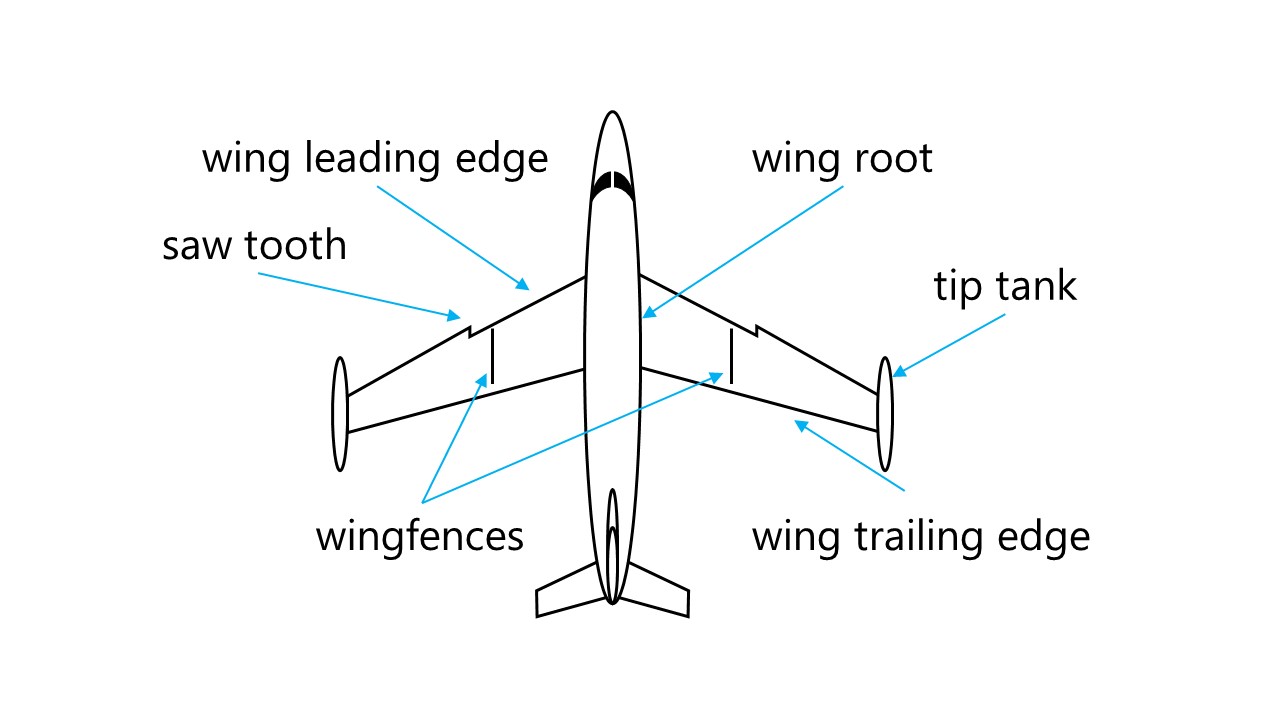 naming of parts 3
